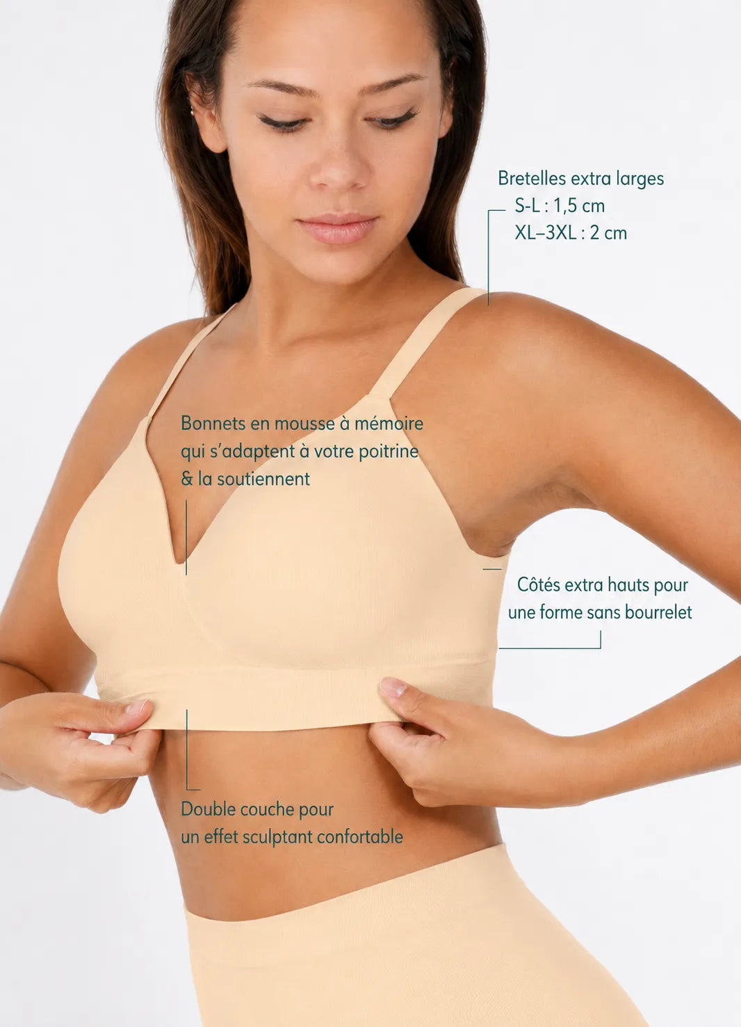 Soutien-gorge essentiel